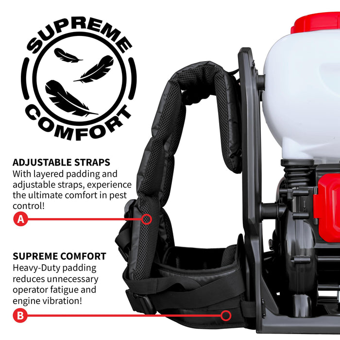 Tomahawk Battery Backpack Mosquito Fogger Sprayer – 4 Gal, 36V + 1 Extra Battery